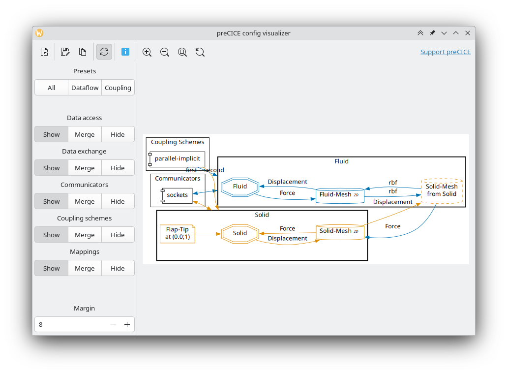 The GUI showing the perpendicular flap tutorial