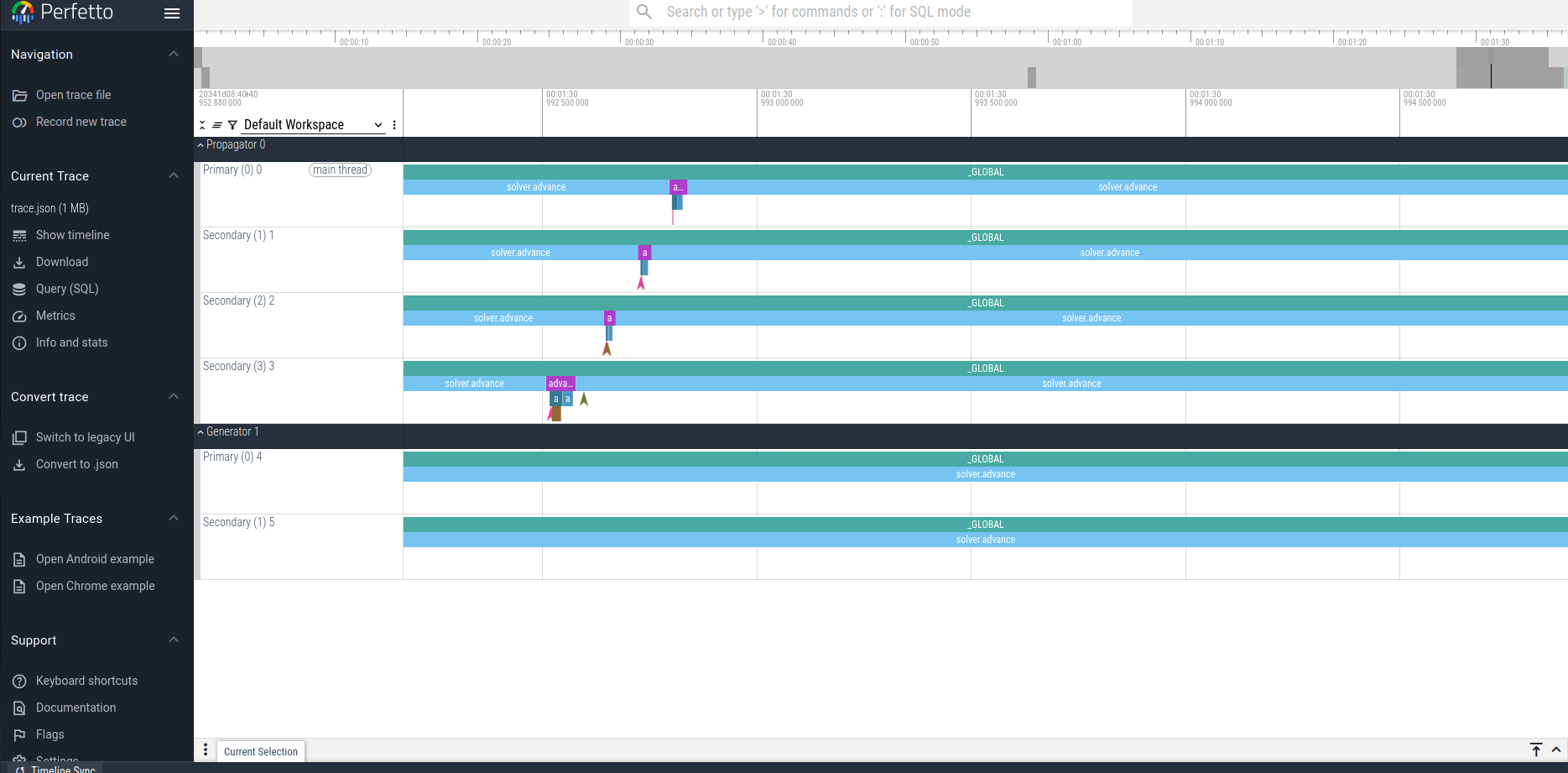 HPC training: Tracing